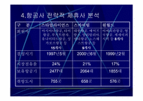 [항공경영론] 항공사간 전략적제휴 얼라이언스(Alliance)-9
