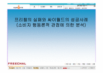[소비자행동] 프리챌의 실패와 싸이월드의 성공사례- 소비자행동론적 관점에서-1
