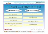 [소비자행동] 프리챌의 실패와 싸이월드의 성공사례- 소비자행동론적 관점에서-3