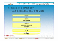 [소비자행동] 프리챌의 실패와 싸이월드의 성공사례- 소비자행동론적 관점에서-4