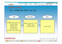 [소비자행동] 프리챌의 실패와 싸이월드의 성공사례- 소비자행동론적 관점에서-8