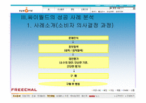 [소비자행동] 프리챌의 실패와 싸이월드의 성공사례- 소비자행동론적 관점에서-12