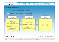[소비자행동] 프리챌의 실패와 싸이월드의 성공사례- 소비자행동론적 관점에서-15