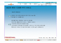[소비자행동] 프리챌의 실패와 싸이월드의 성공사례- 소비자행동론적 관점에서-16