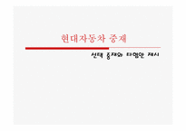 [노사관계론] 현대자동차 중재- 선택 중재와 타협안 제시-1