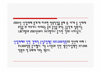 [노사관계론] 현대자동차 중재- 선택 중재와 타협안 제시-8