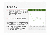[노사관계론] 현대자동차 중재- 선택 중재와 타협안 제시-16