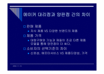 경쟁우위와 경쟁전략(하이마트 사례)-6