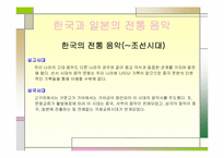 [일본문화] 일본음악에대해서-3