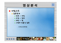 [매스컴] 드라마 `발리에서 생긴일` 분석-17