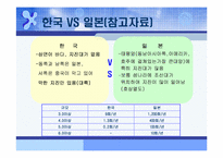 [일본문화] 일본지진의 다각적분석-6