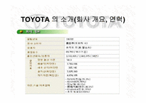 [일본문화] 도요타에 대해서-4