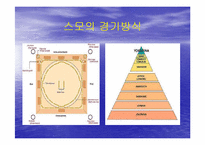 [일본문화] 일본문화 스모에 대해서-6