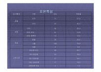 [매스컴론] 무선인터넷의 매스커뮤니케이션-17