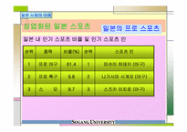 [일본사회] 일본스포츠-4