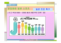 [일본사회] 일본스포츠-11