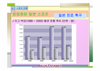 [일본사회] 일본스포츠-12