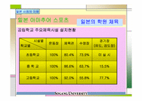 [일본사회] 일본스포츠-19