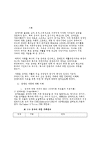 [장애인복지] 장애인가족-2