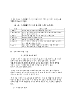 [장애인복지] 장애인가족-7