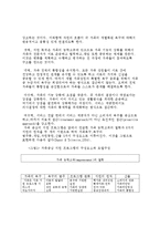 [장애인복지] 장애인가족-10