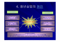 [인적자본론] 청년실업의 원인과 정책대안-7
