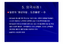 [인적자본론] 청년실업의 원인과 정책대안-10