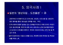[인적자본론] 청년실업의 원인과 정책대안-11