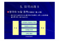 [인적자본론] 청년실업의 원인과 정책대안-12