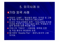 [인적자본론] 청년실업의 원인과 정책대안-13