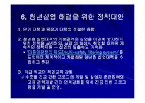 [인적자본론] 청년실업의 원인과 정책대안-14