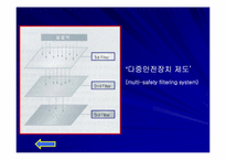 [인적자본론] 청년실업의 원인과 정책대안-16