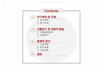 [매스컴론] 의제설정이론으로 본 웰빙-2