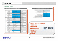 [매스컴론] 의제설정이론으로 본 웰빙-5
