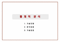 [매스컴론] 의제설정이론으로 본 웰빙-11