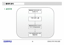 [매스컴론] 의제설정이론으로 본 웰빙-13
