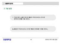 [매스컴론] 의제설정이론으로 본 웰빙-14