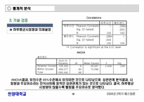 [매스컴론] 의제설정이론으로 본 웰빙-16