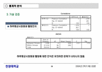 [매스컴론] 의제설정이론으로 본 웰빙-18
