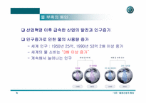 물생산성의 향상 - 물 부족의 현실과 대처방안-4