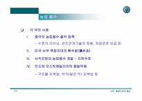 물생산성의 향상 - 물 부족의 현실과 대처방안-11