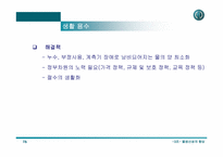 물생산성의 향상 - 물 부족의 현실과 대처방안-16