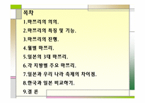 [일본문화]마쯔리에 대해서-2