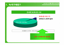 녹색구매 레포트-5
