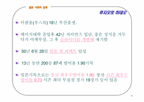 [일본문화] 일본의 야구-14
