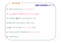 [일본문화] 일본의 야구-15