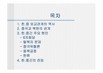 [국제관계] 한반도와 중국과의 관계-2