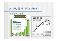 [국제관계] 한반도와 중국과의 관계-14