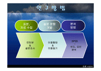 [인터넷문화] 블로그 이용형태와 이용동기연구 - 이용과 충족이론-8