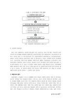 [사회복지개론] 영유아보육-5
